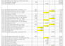 do fastest excel data entry pdf to excel and typing jobs